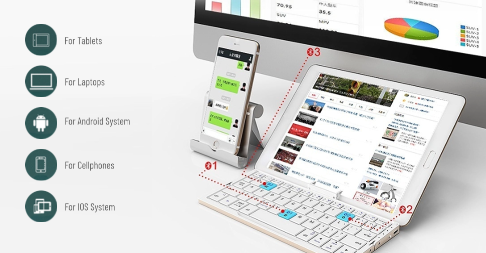 FlexiKey Pro™